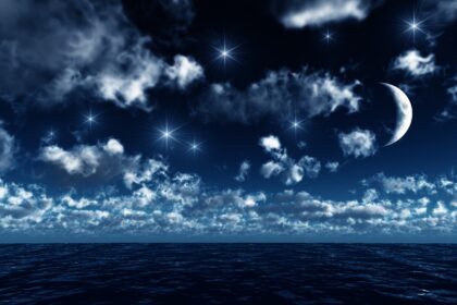 Bild Himmel & Erde