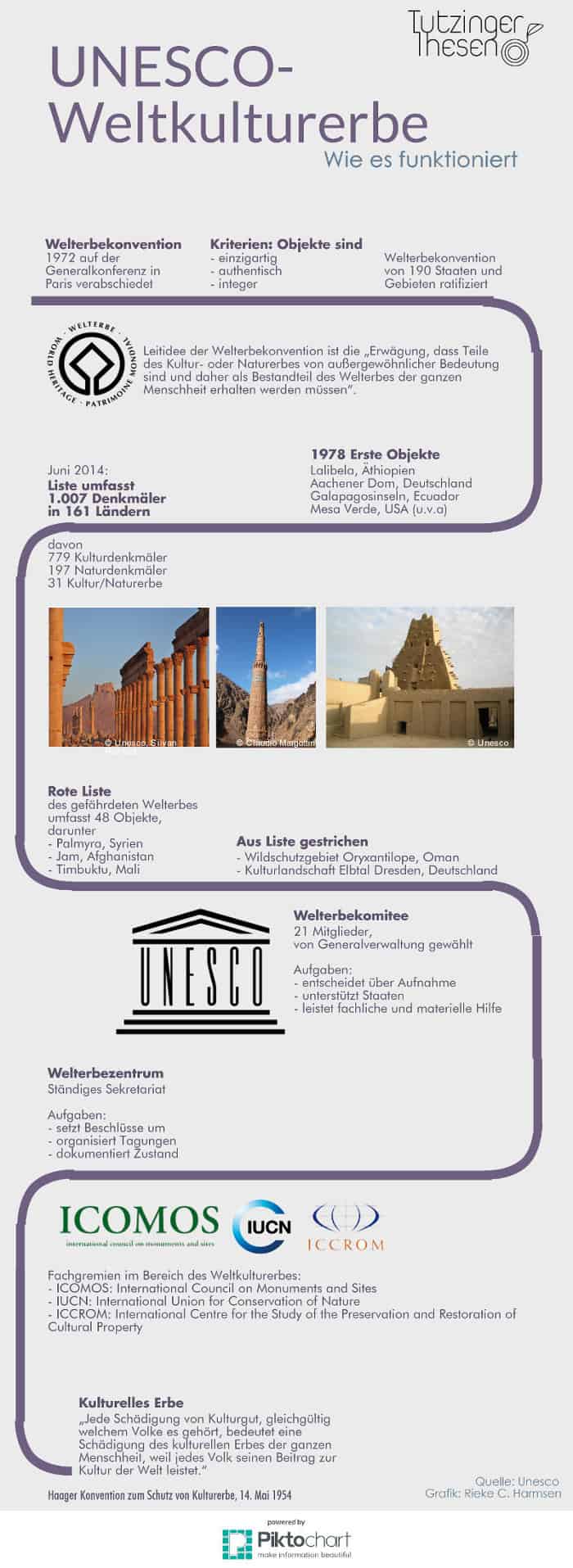 piktochart_weltkulturerbe2