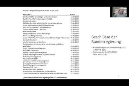 Bild „Bedingungsloses Grundeinkommen über Netto-Grundeinkommen?“