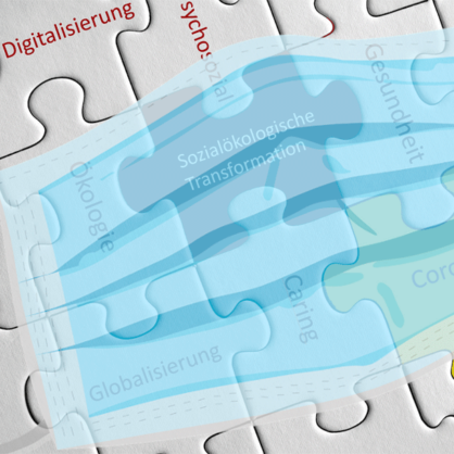 Bild °Alles bleibt anders