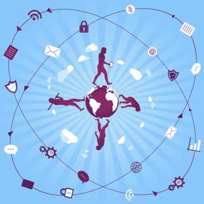 Bild Smart me, smart home, smart world?